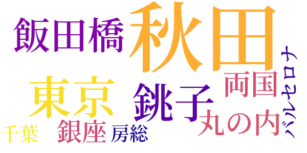 花束の虫のword cloud