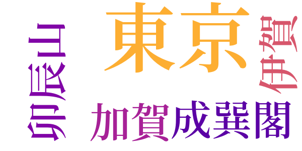 故郷を辞すのword cloud