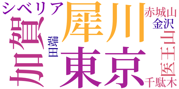 愛の詩集のword cloud