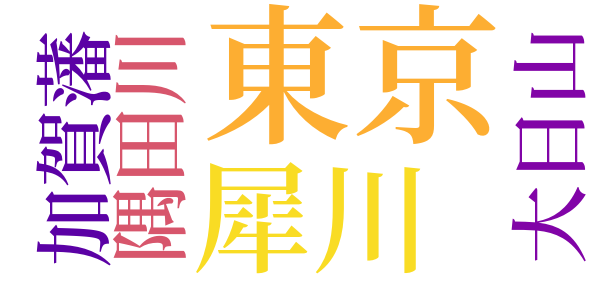 性に眼覚める頃のword cloud