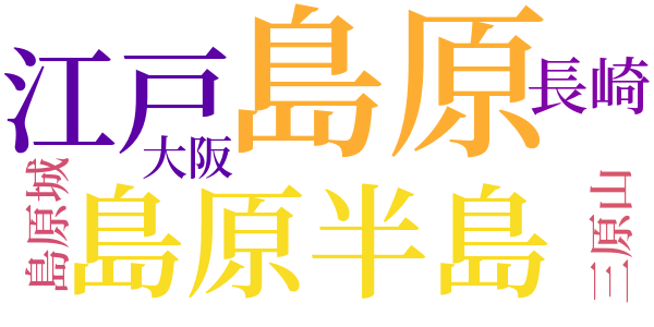 安吾史譚のword cloud