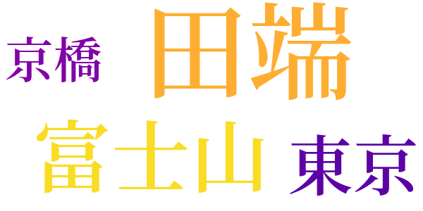 星より来れる者のword cloud