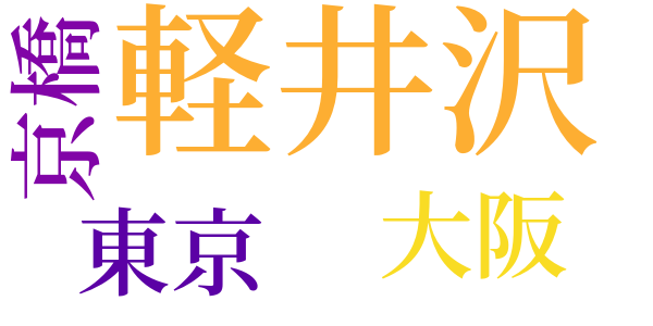 われはうたえども　やぶれかぶれのword cloud