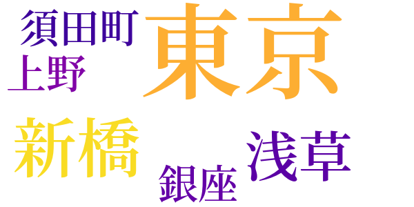 洋灯はくらいか明るいかのword cloud