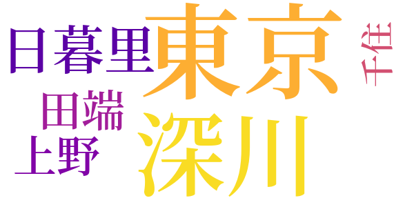 蒼白き巣窟のword cloud