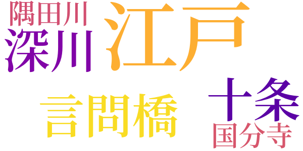 ロマネスクのword cloud