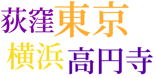 創生記のword cloud