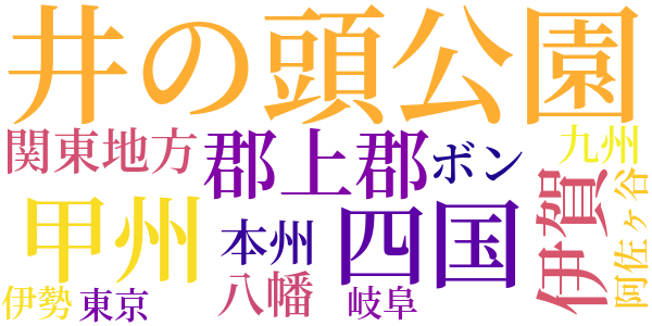 黄村先生言行録のword cloud