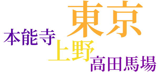 如是我聞のword cloud