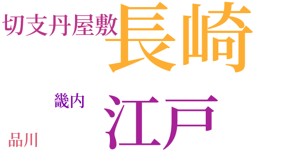 地球図のword cloud