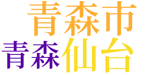親という二字のword cloud