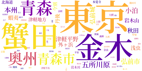 津軽のword cloud