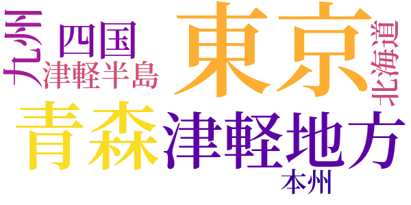 春の枯葉のword cloud