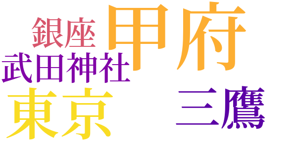 小さいアルバムのword cloud