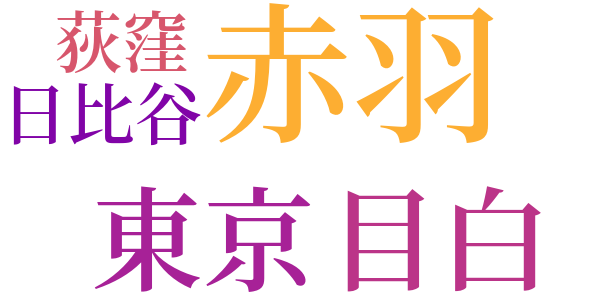 二十世紀旗手のword cloud