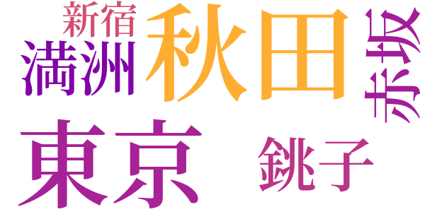 酒の追憶のword cloud