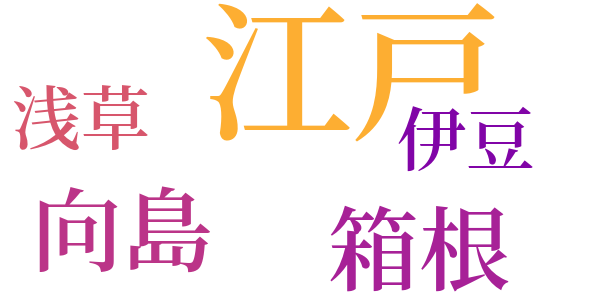 清貧譚のword cloud