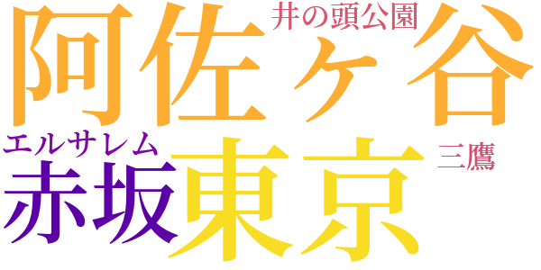 花吹雪のword cloud