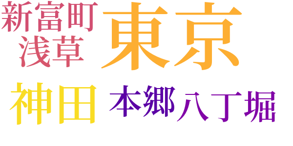 男女同権のword cloud