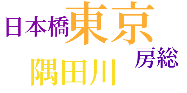 断崖の錯覚のword cloud