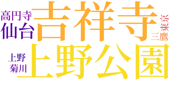 未帰還の友にのword cloud