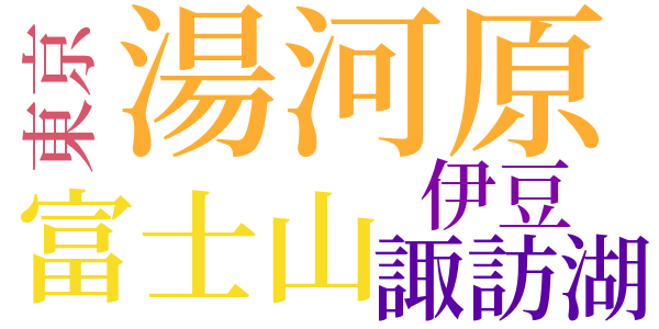 八十八夜のword cloud
