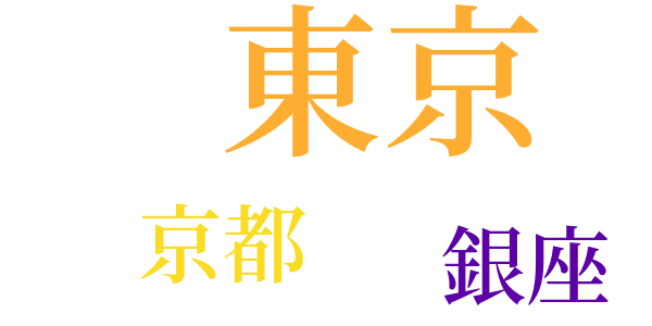 親友交歓のword cloud