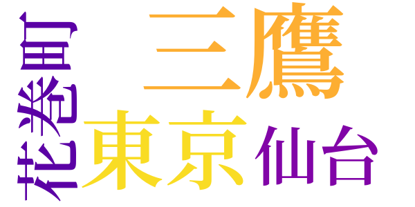散華のword cloud