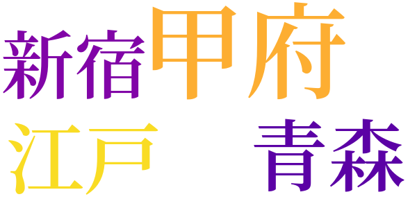 チャンスのword cloud