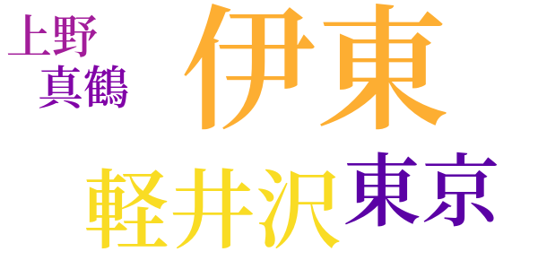 水鳥亭のword cloud