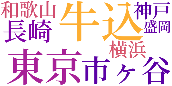 誰も知らぬのword cloud