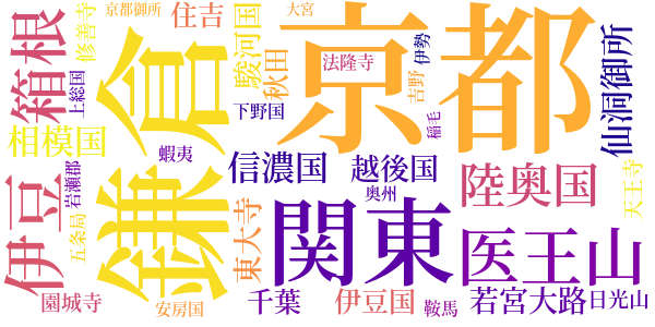 右大臣実朝のword cloud