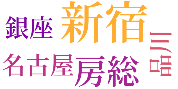 彼は昔の彼ならずのword cloud