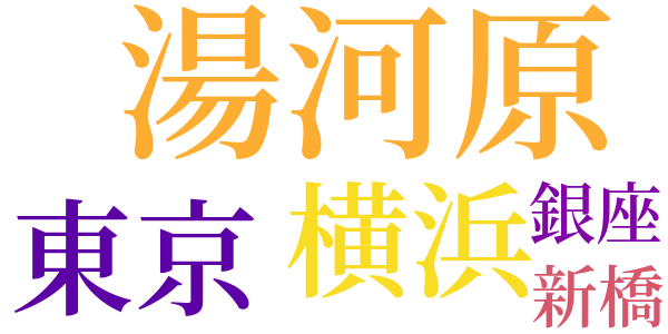 秋風記のword cloud