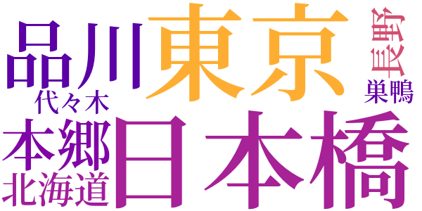 イボタの虫のword cloud