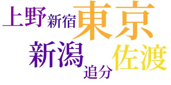 佐渡が島のことのword cloud