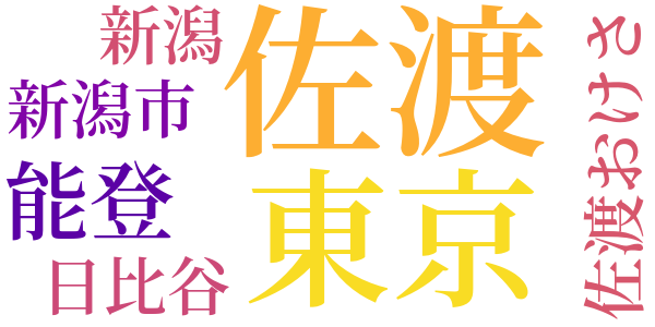 佐渡が島を出てのword cloud
