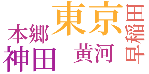 魔の退屈のword cloud