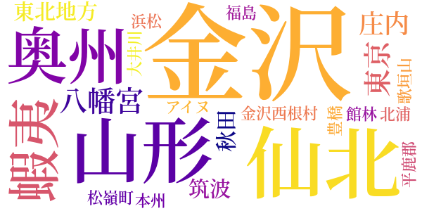 春雪の出羽路の三日のword cloud
