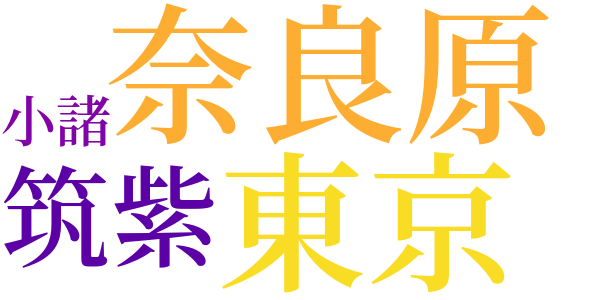 ラムネ氏のことのword cloud