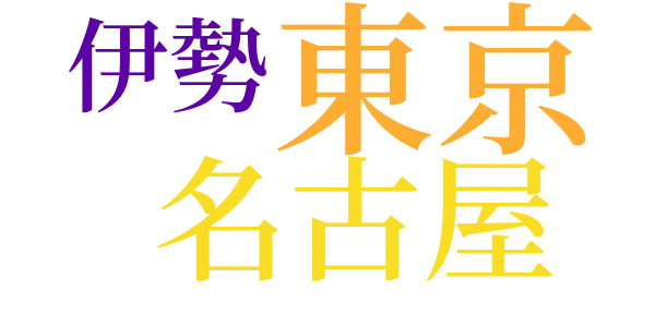 血の盃のword cloud