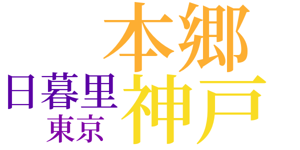 塵埃は語るのword cloud