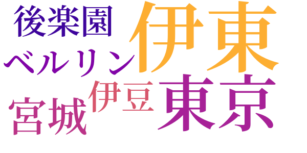 安吾巷談のword cloud