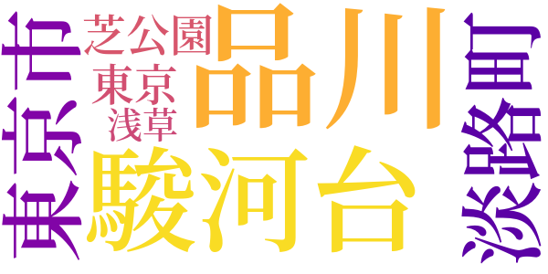 暗夜の格闘のword cloud