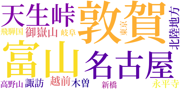 高野聖のword cloud