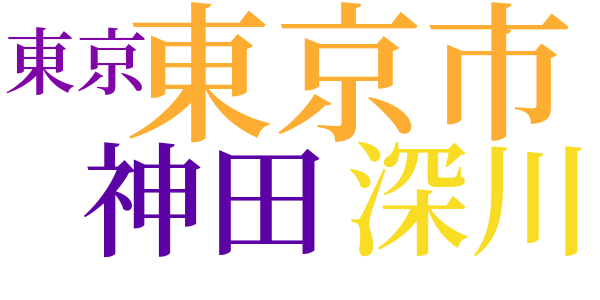 小説に用ふる天然のword cloud