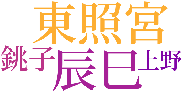 湯どうふのword cloud