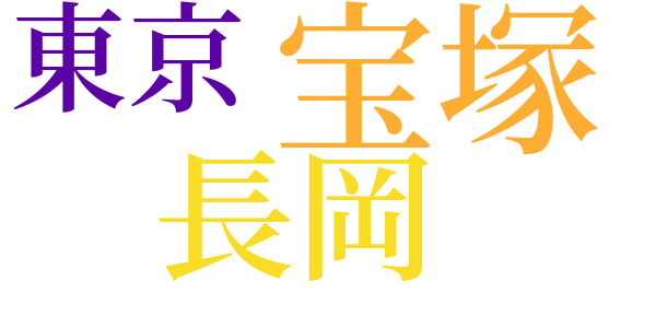 安吾人生案内のword cloud