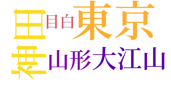 春昼後刻のword cloud