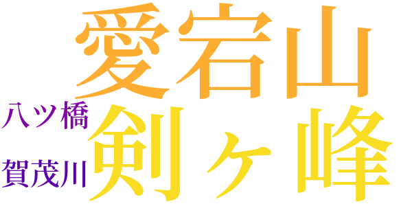 伯爵の釵のword cloud